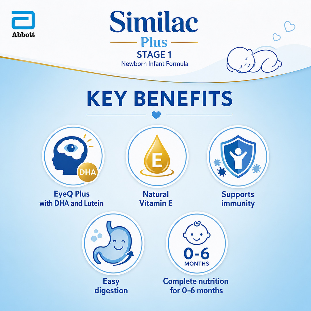 Similac Plus Powder Stage-1 400GM view 3